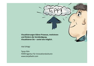 Visualisierungen klären Prozesse, motivieren
und fördern die Verständigung.
Visualisieren Sie – soviel wie möglich.

Viel Erfolg!
Tanja Föhr
FÖHR Agentur für Innovationskulturen
www.tanjafoehr.com

 