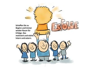 Schaffen Sie zu
Beginn und immer
wieder Raum für
Erfolge. Das
motiviert und stärkt.
Intern und extern.

 