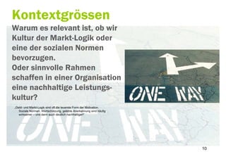 Kontextgrössen
Warum es relevant ist, ob wir
Kultur der Markt-Logik oder
eine der sozialen Normen
bevorzugen.
Oder sinnvolle Rahmen
schaffen in einer Organisation
eine nachhaltige Leistungs-
kultur?
„Geld- und Markt-Logik sind oft die teuerste Form der Motivation.
   Soziale Normen, Wertschätzung, gelebte Anerkennung sind häufig
   wirksamer – und dann auch deutlich nachhaltiger!“




                                                                    10
 