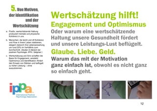 5. Von Motiven,
   der Identifikation
             und der
                                              Wertschätzung hilft!
     Wertschätzung                            Engagement und Optimismus
a. Positiv, wertschätzende Haltung
   produziert mentale und physische
                                              Oder warum eine wertschätzende
   Kohärenz in uns.
b. Menschen, die leicht und oft Kohärenz
                                              Haltung unsere Gesundheit fördert
   und Flow in ihrem Leben realisieren,
   steigern dadurch ihre Lebenserwartung
   um rund 20% im Verhältnis zum
                                              und unsere Leistungs-Lust beflügelt.
   durchschnitt. (Studien im Bereich der
   positiven Psychologie, IPPA / Seligman )
c. Wertschätzung und Sinn schaffen die
                                              Glaube. Liebe. Geld.
   Basis für Engagement, verstärkt
   Optimismus und Identifikation; fördert     Warum das mit der Motivation
                                              ganz einfach ist, obwohl es nicht ganz
   den Einsatz von Stärken und beflügelt
   zu hoher Leistung – ohne
   auszubrennen.

                                              so einfach geht.




                                                                                 12
 