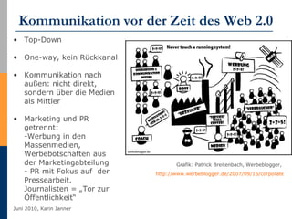 Kommunikation vor der Zeit des Web 2.0 Grafik: Patrick Breitenbach, Werbeblogger,  http://www.werbeblogger.de/2007/09/16/corporate-blogs-und-andere-utopien-teil-1   Top-Down One-way, kein Rückkanal Kommunikation nach außen: nicht direkt, sondern über die Medien als Mittler Marketing und PR getrennt:  -Werbung in den Massenmedien, Werbebotschaften aus der Marketingabteilung - PR mit Fokus auf  der Pressearbeit.  Journalisten = „Tor zur Öffentlichkeit“ 