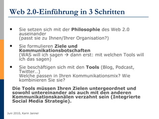 Web 2.0-Einführung in 3 Schritten Sie setzen sich mit der  Philosophie  des Web 2.0 auseinander  (passt sie zu Ihnen/Ihrer Organisation?) Sie formulieren  Ziele und Kommunikationsbotschaften   (WAS will ich sagen    dann erst: mit welchen Tools will ich das sagen)  Sie beschäftigen sich mit den  Tools  (Blog, Podcast, Twitter…)  Welche passen in Ihren Kommunikationsmix? Wie kombinieren Sie sie? Die Tools müssen Ihren Zielen untergeordnet und sowohl untereinander als auch mit den anderen Kommunikationskanälen verzahnt sein (Integrierte Social Media Strategie). 