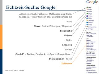 Echtzeit-Suche: Google Allgemeine Suchergebnisse: Meldungen aus Blogs, Facebook, Twitter fließt in allg. Suchergebnisse ein Maps News : Online-Zeitungen / Magazine Blogsuche Videos Bilder Shopping Bücher „ Social“  – Twitter, Facebook, MySpace, Google Buzz… Diskussionen : Foren Zeitraum 