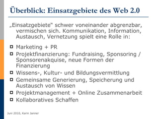 Überblick: Einsatzgebiete des Web 2.0 „ Einsatzgebiete“ schwer voneinander abgrenzbar, vermischen sich. Kommunikation, Information, Austausch, Vernetzung spielt eine Rolle in: Marketing + PR Projektfinanzierung: Fundraising, Sponsoring / Sponsorenakquise, neue Formen der Finanzierung Wissens-, Kultur- und Bildungsvermittlung Gemeinsame Generierung, Speicherung und Austausch von Wissen Projektmanagement + Online Zusammenarbeit Kollaboratives Schaffen 