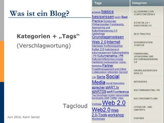 Was ist ein Blog? Kategorien + „Tags“  (Verschlagwortung) Tagcloud 