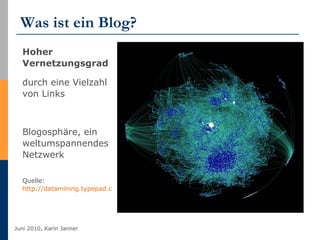 Was ist ein Blog? Hoher Vernetzungsgrad durch eine Vielzahl von Links Blogosphäre, ein weltumspannendes Netzwerk Quelle: http://datamining.typepad.com/gallery/blog-map-gallery.html 