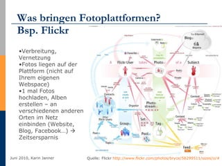 Was bringen Fotoplattformen?  Bsp. Flickr Quelle: Flickr  http://www.flickr.com/photos/bryce/58299511/sizes/o/#   Verbreitung, Vernetzung Fotos liegen auf der Plattform (nicht auf Ihrem eigenen Webspace) 1 mal Fotos hochladen, Alben erstellen – an verschiedenen anderen Orten im Netz einbinden (Website, Blog, Facebook…)    Zeitsersparnis  