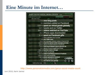 Eine Minute im Internet… http://www.personalizemedia.com/garys-social-media-count   