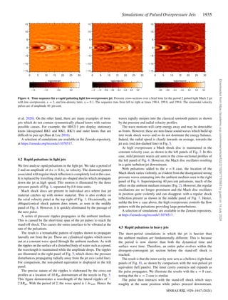 Simulations of pulsed overpressure jets: formation of bellows and ...