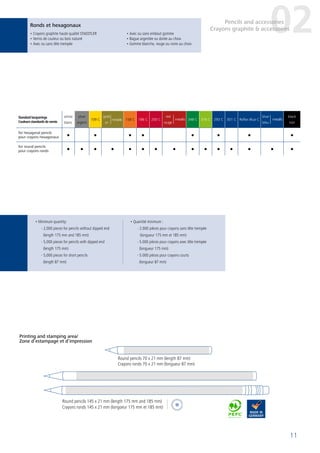 11
Ronds et hexagonaux
Printing and stamping area/
Zone d’estampage et d’impression
Round pencils 145 x 21 mm (length 175 mm and 185 mm)
Crayons ronds 145 x 21 mm (longoeur 175 mm et 185 mm)
Round pencils 70 x 21 mm (length 87 mm)
Crayons ronds 70 x 21 mm (longueur 87 mm)
Standard lacquerings
Couleurs standards de vernis
white
blanc
silver
argent
109 C
gold
or
158 C 186 C 200 C
red
rouge
348 C 376 C 293 C 301 C Reflex Blue C
blue
bleu
black
noir
for hexagonal pencils
pour crayons hexagonaux • • • • • • • •
for round pencils
pour crayons ronds • • • • • • • • • • • • • • •
• Crayons graphite haute qualité STAEDTLER
• Vernis de couleur ou bois naturel
• Avec ou sans tête trempée
• Avec ou sans embout gomme
• Bague argentée ou dorée au choix
• Gomme blanche, rouge ou noire au choix
02Pencils and accessories
Crayons graphite & accessoires
metallicmetallic metallic
• Minimum quantity:
- 2,000 pieces for pencils without dipped end
(length 175 mm and 185 mm)
- 5,000 pieces for pencils with dipped end
(length 175 mm)
- 5,000 pieces for short pencils
(length 87 mm)
• Quantité minimum :
- 2.000 pièces pour crayons sans tête trempée
(longueur 175 mm et 185 mm)
- 5.000 pièces pour crayons avec tête trempée
(longueur 175 mm)
- 5.000 pièces pour crayons courts
(longueur 87 mm)
 
