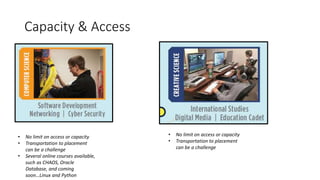 Capacity & Access
• No limit on access or capacity
• Transportation to placement
can be a challenge
• Several online courses available,
such as CHAOS, Oracle
Database, and coming
soon…Linux and Python
• No limit on access or capacity
• Transportation to placement
can be a challenge
 