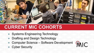 CURRENT MIC COHORTS
● Systems Engineering Technology
● Drafting and Design Technology
● Computer Science – Software Development
● Cyber Security
 