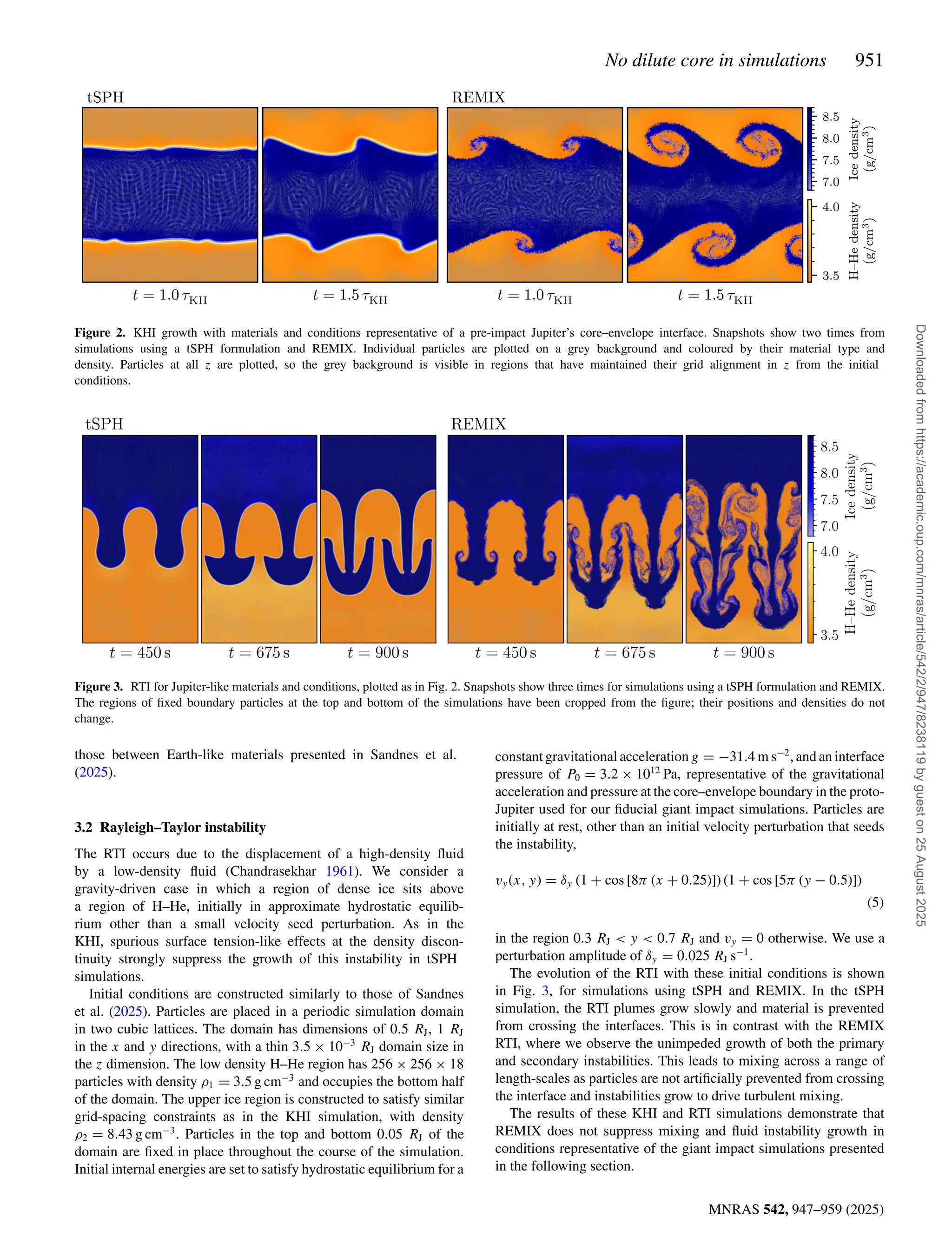 No dilute core in simulations 951
MNRAS 542, 947–959 (2025)
Figure 2. KHI growth with materials and conditions representative of a pre-impact Jupiter’s core–envelope interface. Snapshots show two times from
simulations using a tSPH formulation and REMIX. Individual particles are plotted on a grey background and coloured by their material type and
density. Particles at all z are plotted, so the grey background is visible in regions that have maintained their grid alignment in z from the initial
conditions.
Figure 3. RTI for Jupiter-like materials and conditions, plotted as in Fig. 2. Snapshots show three times for simulations using a tSPH formulation and REMIX.
The regions of fixed boundary particles at the top and bottom of the simulations have been cropped from the figure; their positions and densities do not
change.
those between Earth-like materials presented in Sandnes et al.
(2025).
3.2 Rayleigh–Taylor instability
The RTI occurs due to the displacement of a high-density fluid
by a low-density fluid (Chandrasekhar 1961). We consider a
gravity-driven case in which a region of dense ice sits above
a region of H–He, initially in approximate hydrostatic equilib-
rium other than a small velocity seed perturbation. As in the
KHI, spurious surface tension-like effects at the density discon-
tinuity strongly suppress the growth of this instability in tSPH
simulations.
Initial conditions are constructed similarly to those of Sandnes
et al. (2025). Particles are placed in a periodic simulation domain
in two cubic lattices. The domain has dimensions of 0.5 RJ, 1 RJ
in the x and y directions, with a thin 3.5 × 10−3
RJ domain size in
the z dimension. The low density H–He region has 256 × 256 × 18
particles with density ρ1 = 3.5 g cm−3
and occupies the bottom half
of the domain. The upper ice region is constructed to satisfy similar
grid-spacing constraints as in the KHI simulation, with density
ρ2 = 8.43 g cm−3
. Particles in the top and bottom 0.05 RJ of the
domain are fixed in place throughout the course of the simulation.
Initial internal energies are set to satisfy hydrostatic equilibrium for a
constant gravitational acceleration g = −31.4 m s−2
, and an interface
pressure of P0 = 3.2 × 1012
Pa, representative of the gravitational
acceleration and pressure at the core–envelope boundary in the proto-
Jupiter used for our fiducial giant impact simulations. Particles are
initially at rest, other than an initial velocity perturbation that seeds
the instability,
vy(x, y) = δy (1 + cos [8π (x + 0.25)]) (1 + cos [5π (y − 0.5)])
(5)
in the region 0.3 RJ  y  0.7 RJ and vy = 0 otherwise. We use a
perturbation amplitude of δy = 0.025 RJ s−1
.
The evolution of the RTI with these initial conditions is shown
in Fig. 3, for simulations using tSPH and REMIX. In the tSPH
simulation, the RTI plumes grow slowly and material is prevented
from crossing the interfaces. This is in contrast with the REMIX
RTI, where we observe the unimpeded growth of both the primary
and secondary instabilities. This leads to mixing across a range of
length-scales as particles are not artificially prevented from crossing
the interface and instabilities grow to drive turbulent mixing.
The results of these KHI and RTI simulations demonstrate that
REMIX does not suppress mixing and fluid instability growth in
conditions representative of the giant impact simulations presented
in the following section.
Downloaded
from
https://academic.oup.com/mnras/article/542/2/947/8238119
by
guest
on
25
August
2025
 