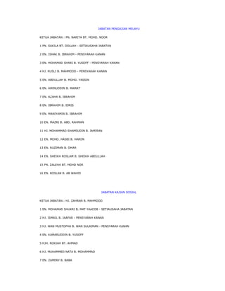 Staf akademik ipgkkb | DOCX