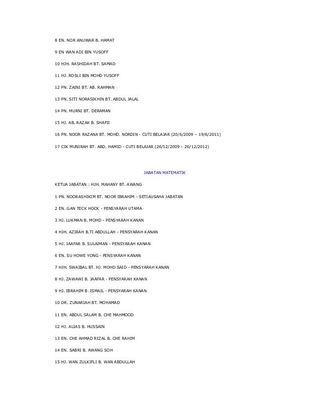 Staf Akademik Ipgkkb