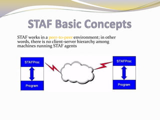 STAF basic concepts | PPTX