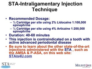Sta Injection Sta Features Training Intralig.Inject. Erc | PPT