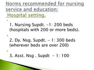 
1. Nursing Supdt. -1: 200 beds
(hospitals with 200 or more beds).

2. Dy. Nsg. Supdt. - 1: 300 beds
(wherever beds are over 200)

3. Asst. Nsg . Supdt - 1: 100
 