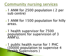1 ANM for 2500 population ( 2 per
sub centre)
1 ANM for 1500 population for hilly
areas.
1 health supervisor for 7500
population( for supervision of 3
ANM's).
1 public health nurse for 1 PHC
(30000 population to supervise 4
Health Supervisors )
 