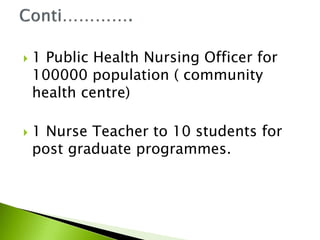  1 Public Health Nursing Officer for
100000 population ( community
health centre)
 1 Nurse Teacher to 10 students for
post graduate programmes.
 