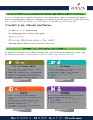 In order to optimize IT spend and provide transparency of IT costs, we recommend organizations adopt the managed service
model. The staff augmentation model, though suggested, is and always will be a stopgap arrangement to supplement necessary
skills for the near short term. We advise 8-10% of the IT budget to be allocated to augment contractual staff.
Our methodology for transitioning to managed services will involve a systemic change in an organization’s operating model.
Our 4-step process will help in a seamless integration and implementation of the managed service model.
Scope,SLA and SourcingStrategy
DEFINE3S
 Conﬁrm organization’s outsourcing objective — efﬁciency,
enhancement, or transformation
 Deﬁne scope of service appropriate to managed services
 Assess internal vendor management competencies
 Deﬁne key SLA’s and the mechanism to capture & track
 Evaluate potential service providers in the market
FLAWLESS SOLUTIONS.....COMMITTED DELIVERABLES!!!
Phone: 202-595-3365 ext: 102 | Cell: 612-432-7617 | Fax: 866-671-0076 | Web: www.denysys.com
OUR PREFERENCE OF MANAGED SERVICES MODEL OVER STAFF AUGMENTATION MODEL
OUR MANAGED SERVICES MODEL METHODOLOGY
KEY REASONS TO ADOPT MANAGED SERVICES MODEL:
a) IT depts can focus on strategic elements
b) A clear linkage between outcome vs. money spend
c) Better documentation
d) Implementation of latest tools and processes to enhance productivity
e) Managed services model is a superset of staff augmentation model.
01STEP
SourceVendors
 Shortlist vendors based on organization’s key objectives
 Circulate Request for Information (RFI)
 Invite vendors for detailed capability presentation
 Circulate Request for Proposal (RFP)
 Negotiate
 Sign Contract
02STEP
Transition
 Create a transition roadmap – includes transition
requirements, vendor transition methodology, and transition
schedule
 Knowledge transfer – For each application and areas
 Shadow support – New vendor ‘observers’ while
internal/staff aug acts as primary
 Primary support – New vendor takes over applications
 Steady state – New SLA in place
03STEP
Governance
 Organizational communication and change management
 Organize supplier governance framework
 Monitor supplier’s performance with respect to SLA during
contract lifecycle
 Target continuous process and SLA improvement
04STEP
 