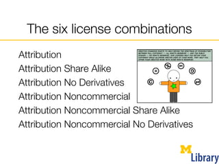 Creative Commons for Librarians | PPT