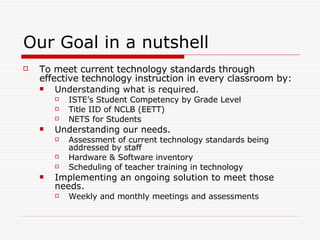 Our Goal in a nutshell To meet current technology standards through effective technology instruction in every classroom by: Understanding what is required. ISTE’s Student Competency by Grade Level Title IID of NCLB (EETT) NETS for Students Understanding our needs. Assessment of current technology standards being addressed by staff Hardware & Software inventory Scheduling of teacher training in technology Implementing an ongoing solution to meet those needs. Weekly and monthly meetings and assessments 