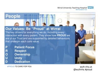 Wirral University Teaching Hospital NHS Foundation Trust- Listening ...