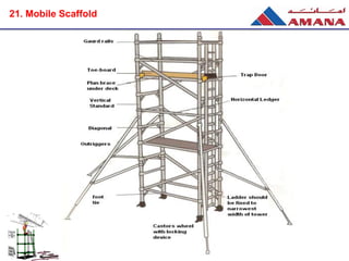 21. Mobile Scaffold
 