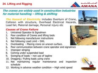 The Hazard of Electricity includes Overturn of Crane,
Collision with structure, Overhead Electrical Hazards,
Load fail, Material damage, Personal injury etc
Causes of Crane Failure
1. Untrained Operator & Signalmen
2. Poor condition of Cranes and lifting tools
3. Not following manufacturer instructions
4. Not following Load Limit – SWL
5. Overloading - Placing crane on uneven surface.
6. Poor communication between crane operator and signalmen
7. Improper slinging
8. Coming under suspended load
9. Swinging of loads – non use of tagline
10. Dragging / Pulling loads using crane
11. Not maintaining regular maintenance and inspection
schedule
12. Working in adverse weather condition – High wind speed
The cranes are widely used in construction industries
for material handling – lifting & shifting
24. Lifting and Rigging
 