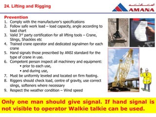 Prevention
1. Comply with the manufacturer's specifications
2. Follow safe work load – load capacity, angle according to
load chart
3. Valid 3rd party certification for all lifting tools – Crane,
Slings, Shackles etc
4. Trained crane operator and dedicated signalmen for each
crane
5. Hand signals those prescribed by ANSI standard for the
type of crane in use.
6. Competent person inspect all machinery and equipment:
 prior to each use,
 and during use,
7. Must be uniformly leveled and located on firm footing.
8. Riggers should check load, centre of gravity, use correct
slings, softeners where necessary
9. Respect the weather condition – Wind speed
Only one man should give signal. If hand signal is
not visible to operator Walkie talkie can be used.
24. Lifting and Rigging
 