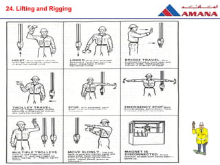 24. Lifting and Rigging
 