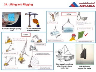 Use tagline to
control the loads
Stay away from slings
when they are being
pulled out
Know the Sling Capacity -
SWL
Do not stand under
suspended load
24. Lifting and Rigging
 