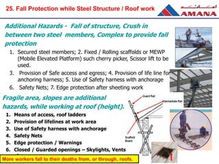 Additional Hazards - Fall of structure, Crush in
between two steel members, Complex to provide fall
protection
1. Secured steel members; 2. Fixed / Rolling scaffolds or MEWP
(Mobile Elevated Platform) such cherry picker, Scissor lift to be
used.
3. Provision of Safe access and egress; 4. Provision of life line for
anchoring harness; 5. Use of Safety harness with anchorage
6. Safety Nets; 7. Edge protection after sheeting work
Fragile area, slopes are additional
hazards, while working at roof (height).
1. Means of access, roof ladders
2. Provision of lifelines at work area
3. Use of Safety harness with anchorage
4. Safety Nets
5. Edge protection / Warnings
6. Closed / Guarded openings – Skylights, Vents
etc
More workers fall to their deaths from, or through, roofs.
25. Fall Protection while Steel Structure / Roof work
 