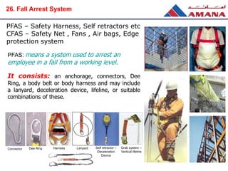 PFAS – Safety Harness, Self retractors etc
CFAS – Safety Net , Fans , Air bags, Edge
protection system
PFAS: means a system used to arrest an
employee in a fall from a working level.
It consists: an anchorage, connectors, Dee
Ring, a body belt or body harness and may include
a lanyard, deceleration device, lifeline, or suitable
combinations of these.
Connector Dee Ring Harness Lanyard Self retractor –
Deceleration
Device
Grab system –
Vertical lifeline
26. Fall Arrest System
 