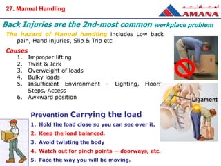 The hazard of Manual handling includes Low back
pain, Hand injuries, Slip & Trip etc
Causes
1. Improper lifting
2. Twist & Jerk
3. Overweight of loads
4. Bulky loads
5. Insufficient Environment – Lighting, Floors,
Steps, Access
6. Awkward position
Back Injuries are the 2nd-most common workplace problem
Prevention Carrying the load
1. Hold the load close so you can see over it.
2. Keep the load balanced.
3. Avoid twisting the body
4. Watch out for pinch points -- doorways, etc.
5. Face the way you will be moving.
27. Manual Handling
 