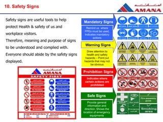 Safety signs are useful tools to help
protect Health & safety of us and
workplace visitors.
Therefore, meaning and purpose of signs
to be understood and complied with.
Everyone should abide by the safety signs
displayed.
Mandatory Signs
Warning Signs
Prohibition Signs
Safe Signs
Remind us where
PPEs must be used,
Indicates mandatory
actions
Draw attention to
health and safety
hazards – Point out
hazards that may not
be obvious
Indicates where
certain actions are
prohibited
Provide general
information and
direction. Shows the
location of emergency
equipments
10. Safety Signs
 