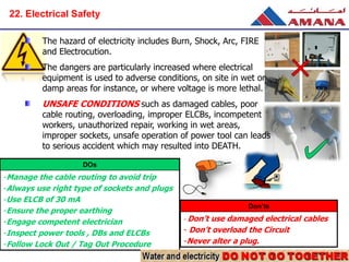 DOs
-Manage the cable routing to avoid trip
-Always use right type of sockets and plugs
-Use ELCB of 30 mA
-Ensure the proper earthing
-Engage competent electrician
-Inspect power tools , DBs and ELCBs
-Follow Lock Out / Tag Out Procedure
Don’ts
- Don’t use damaged electrical cables
- Don’t overload the Circuit
-Never alter a plug.
The hazard of electricity includes Burn, Shock, Arc, FIRE
and Electrocution.
The dangers are particularly increased where electrical
equipment is used to adverse conditions, on site in wet or
damp areas for instance, or where voltage is more lethal.
UNSAFE CONDITIONS such as damaged cables, poor
cable routing, overloading, improper ELCBs, incompetent
workers, unauthorized repair, working in wet areas,
improper sockets, unsafe operation of power tool can leads
to serious accident which may resulted into DEATH.
22. Electrical Safety
 
