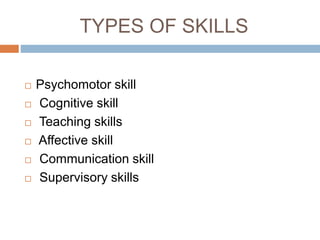 TYPES OF SKILLS
 Psychomotor skill
 Cognitive skill
 Teaching skills
 Affective skill
 Communication skill
 Supervisory skills
 