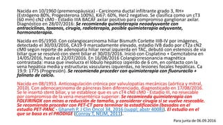 Nacida en 10/1960 (premenopáusica) - Carcinoma ductal infiltrante grado 3, RH+
(Estrógeno 80%, Progesterona 100%), Ki67: 60%, Her2 negativo. Se clasifica como un cT3
(60 mm) cN2 cM0 - Estadío IIIA BACAF axilar positivo para compromiso ganglionar axilar.
Diagnóstico en 28/07/2016: Se recomienda quimioterapia neoadyuvante con
antraciclinas, taxanos, cirugia, radioterapia, posible quimioterapia adyuvante,
hormonoterapia.
Nacida en 05/1950. Con colangiocarcinoma hiliar Bismuth Corlette IIIB-IV por imágenes,
detectado el 30/03/2016, CA19-9 marcadamente elevado, estadio IVB dado por cT2a cN2
cM0 según reporte de adenopatia hiliar renal izquierda en TAC, debutó con estenosis de via
biliar que se resolvió con stent biliar el 30/03/2016. Inició con Cisplatino + Gemcitabina en
14/05/2016, hasta el 22/07/2016. En 16/08/2016 Colangiorresonancia magnética
contrastada: masa que involucra el lóbulo hepático izqierdo de 6 cm, en contacto con la
vena hepática media y estructuras vasculares izquierdas, no lesiones focales hepáticas. Ca
19.9: 1775 (Progresión). Se recomienda proceder con quimioterapia con fluoruracilo +
folinato de calcio.
Nacida en 08/1953. Anticoagulación crónica por valvulopatías mecánicas (aórtica y mitral,
2010). Con adenocarcinoma de páncreas bien diferenciado, diagnosticado en 17/08/2016.
Se le insertó stent biliar, y se establece que es un cT4 cN0 cM0 - Estadío III, no resecable
por compromiso de la vena mesentérica superior: Se recomienda quimioterapia con
FOLFIRINOX con miras a reducción de tamaño, y considerar cirugía si se vuelve resecable.
Se recomienda proceder con PET-CT para terminar la estadificación (basados en el
estudio PET-PANC - Ghaneh P, J Clin Oncol 34, 2016 (suppl; abstr 4008)). El estudio en el
que se basa es el PRODIGE (Conroy T, NEJM, 2011).
Para junta de 06.09.2016
 