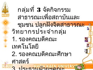 กลุ่มที่ 3 จดักิจกรรม 
สาธารณะเพื่อสถาบันและ 
ชุมชน ปลูกฝังจิตสาธารณะ 
วิทยากรประจำากลุ่ม 
1. รองคณบดีคณะ 
เทคโนโลยี 
2. รองคณบดีคณะศึกษา 
ศาสตร์ 
3. ประธานฝ่ายฯคณะ 
 