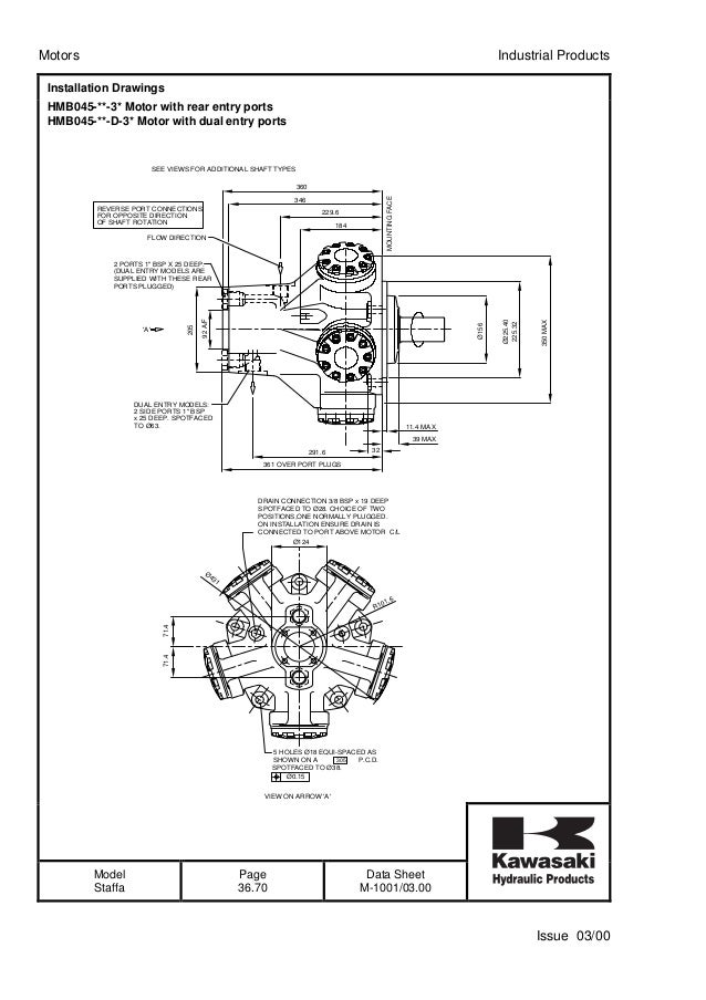 Гидромоторы серии B Staffa/Kawasaki