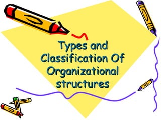 Types andTypes and
Classification OfClassification Of
OrganizationalOrganizational
structuresstructures
 