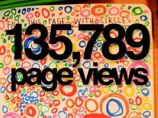 135,789 total page views
