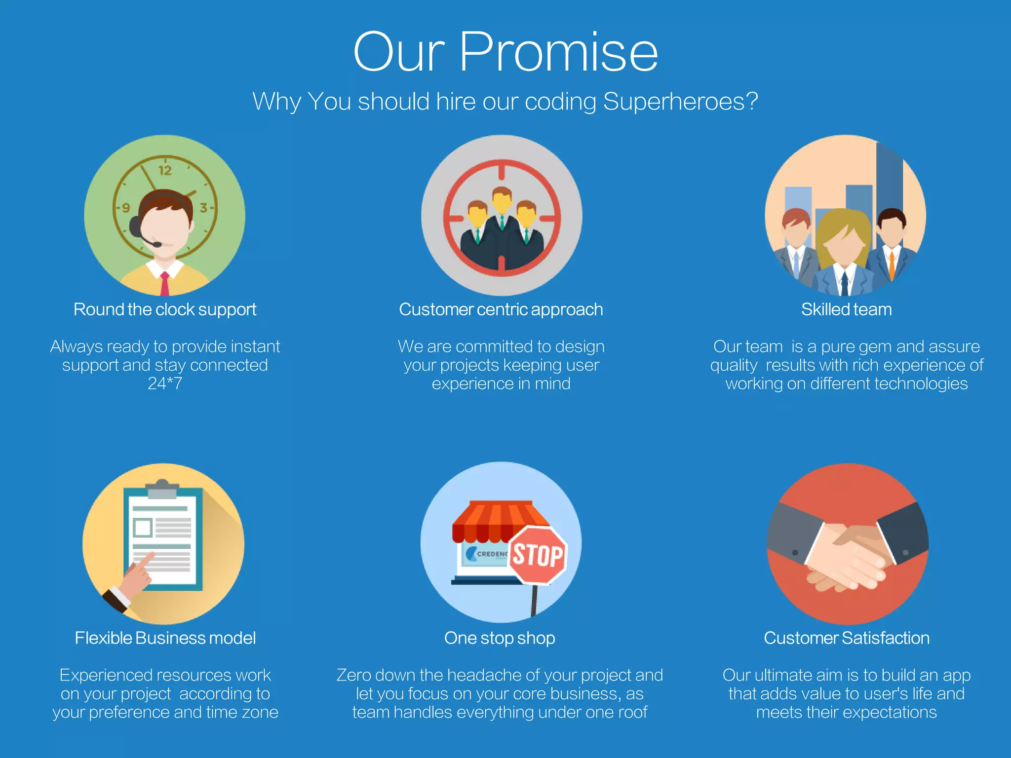 Our Promise
Why You should hire our coding Superheroes?
Round the clock support
Always ready to provide instant
support and stay connected
24*7
Customer centric approach
We are committed to design
your projects keeping user
experience in mind
Skilled team
Our team is a pure gem and assure
quality results with rich experience of
working on different technologies
Flexible Business model
Experienced resources work
on your project according to
your preference and time zone
One stop shop
Zero down the headache of your project and
let you focus on your core business, as
team handles everything under one roof
Customer Satisfaction
Our ultimate aim is to build an app
that adds value to user's life and
meets their expectations
 