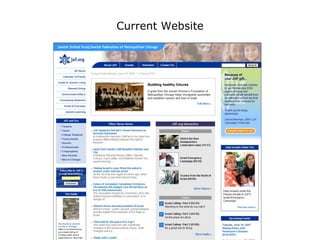 Current Website 