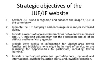 Strategic objectives of the  JUF/JF website Advance JUF brand recognition and enhance the image of JUF in the community. Promote the JUF Campaign and encourage new and/or increased giving. Provide a means of increased interactions between key audiences and JUF, including volunteerism for the Federation and all of its affiliate and beneficiary agencies. Provide easy access to information for Chicago-area Jewish families and individuals who might be in need of service, or are searching for opportunities to participate, including Jewish learning. Provide a centralized place for up-to-date local, national and international Jewish news, action alerts, and Jewish information. 