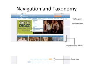 Navigation and Taxonomy 