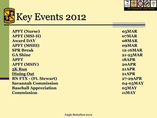 “We Commission, Army Strong”




 Key Events 2012
APFT (Nurse)                                    05MAR
APFT (MSI-II)                                   07MAR
Award DAY                                       08MAR
APFT (MSIII)                                    09MAR
SPR Break                                       12-16MAR
GA Shine                                        21-25MAR
APFT                                            18APR
APFT (MSIV)                                     20APR
5K Run                                          21APR
Dining Out                                      21APR
BN FTX - (Ft. Stewart)                          27-29APR
Savannah Commission                             04-05MAY
Baseball Appreciation                           05MAY
Commission                                      11MAY




                         Eagle Battalion 2012
 