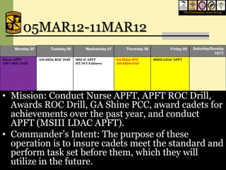 “We Commission, Army Strong”




           05MAR12-11MAR12
      Monday 05             Tuesday 06           Wednesday 07             Thursday 08               Friday 09       Saturday/Sunday
                                                                                                                               10/11
Nurse APFT            AWARDs ROC Drill      MSI-II APFT              GA Shine PCC          MSIII LDAC APFT
APFT ROC Drill                              HT/WT Failures           AWARDs DAY




• Mission: Conduct Nurse APFT, APFT ROC Drill,
  Awards ROC Drill, GA Shine PCC, award cadets for
  achievements over the past year, and conduct
                 22                    23                       24                    25                     26                   27/28

  APFT (MSIII LDAC APFT).
PT: Ability Group
     0630
                      Rem. PT (0600)
                      Staff Call
                                            PT: Ability Group
                                                 0630
                                                                     Rem. PT (0600)
                                                                     Lab:
                                                                                           PT: Ability Group
                                                                                           0630
• Commander’s Intent: The purpose of these                           STX(Ambush)


  operation is to insure cadets meet the standard and
  perform task set before them, which they will
  utilize in the future.                                                                              February 6, 2009                13
 